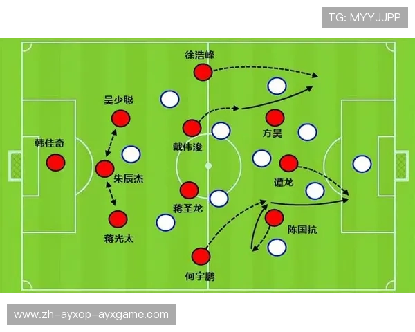 足球撞墙配合是否在突破防线时为中前场球员提供更多传切选择